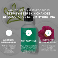 LADAMER Oligoforce Serum Hydrating