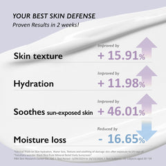 Haruharu Wonder Black Rice Pure Mineral Relief Daily Sunscreen SPF50